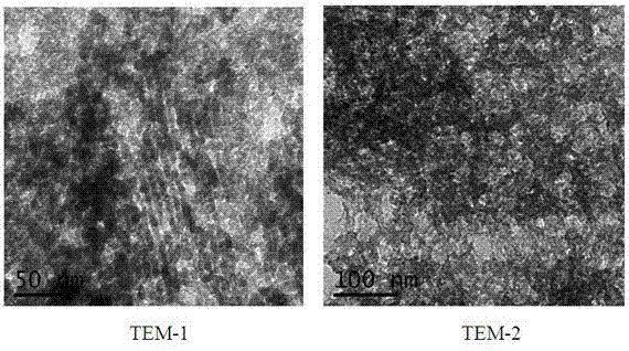 Preparation method and application of Pd-Ru catalyst with mesoporous structure