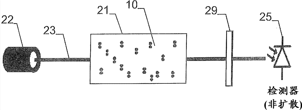 Method for operating an electrical apparatus and electrical apparatus