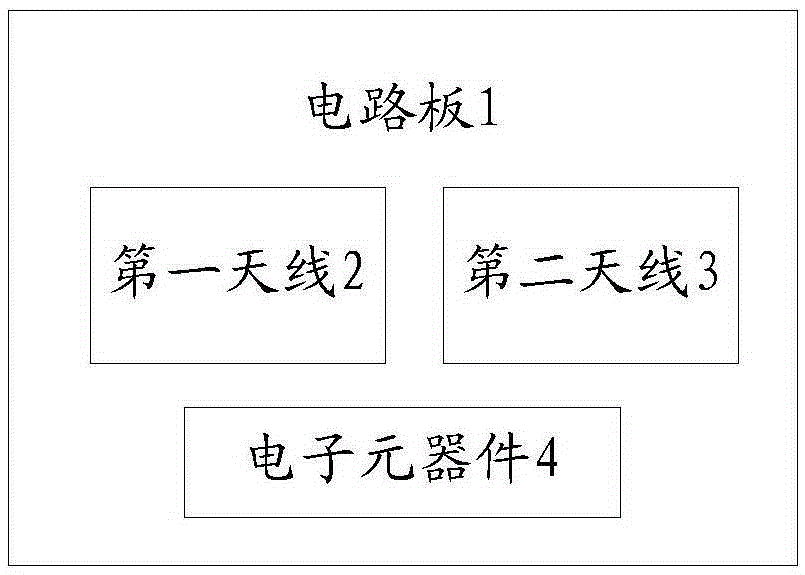 Electronic equipment and antenna apparatus