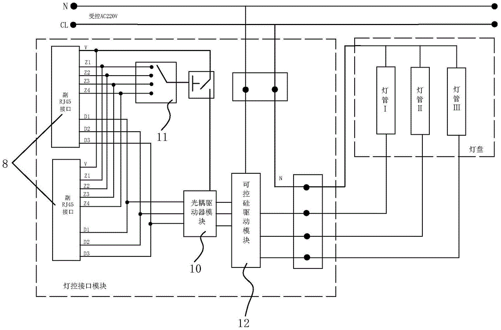 A centralized management touch power-saving switch control system