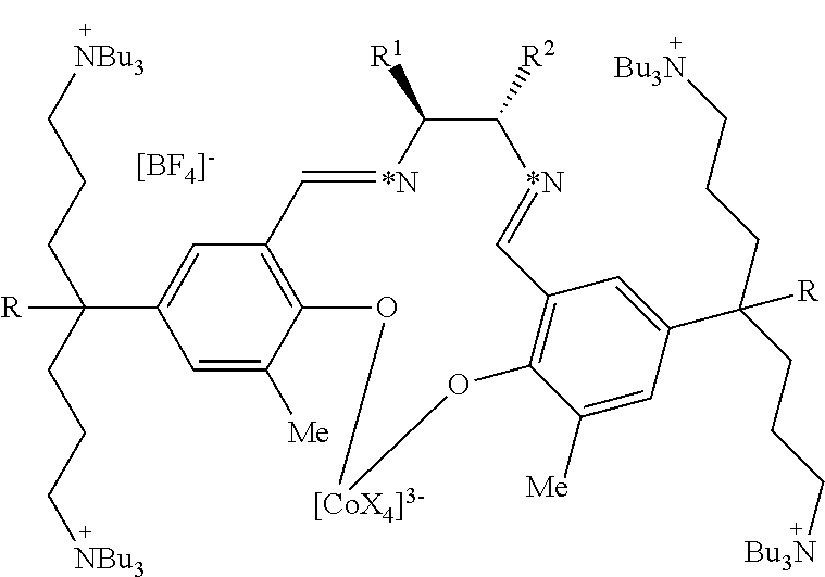 Catalytic System for Co2/Epoxide Copolymerization