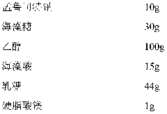 Montelukast sodium tablet and preparation method thereof