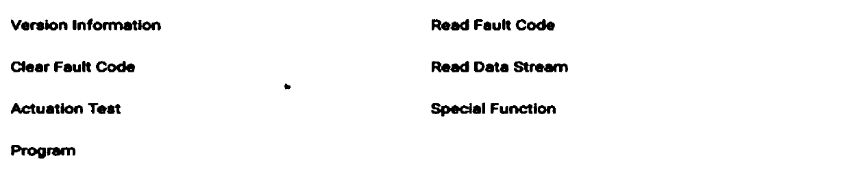 Function menu display method and system and related device