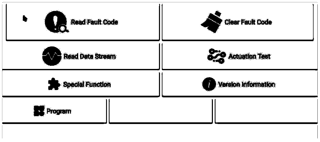 Function menu display method and system and related device