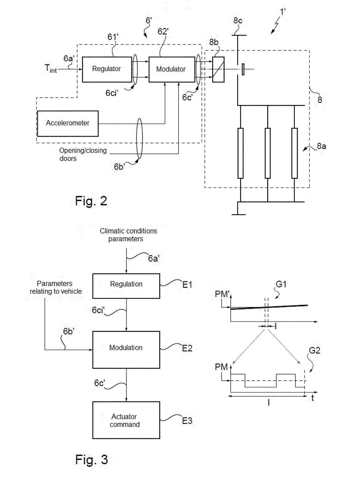 Air conditioning system for an electric transport vehicle