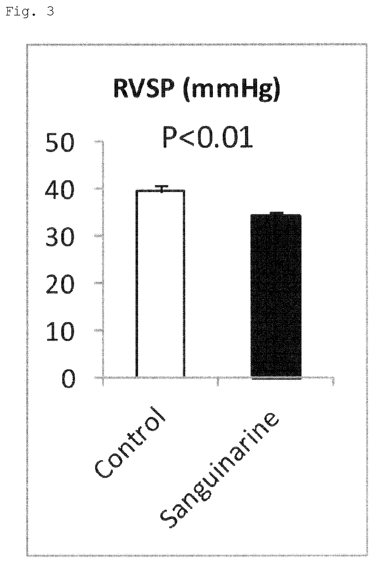 Pulmonary hypertension preventative or therapeutic agent containing component exhibiting selenoprotein P activity-inhibiting effect