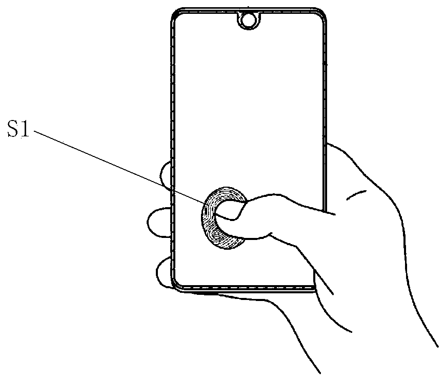 Display method and electronic equipment