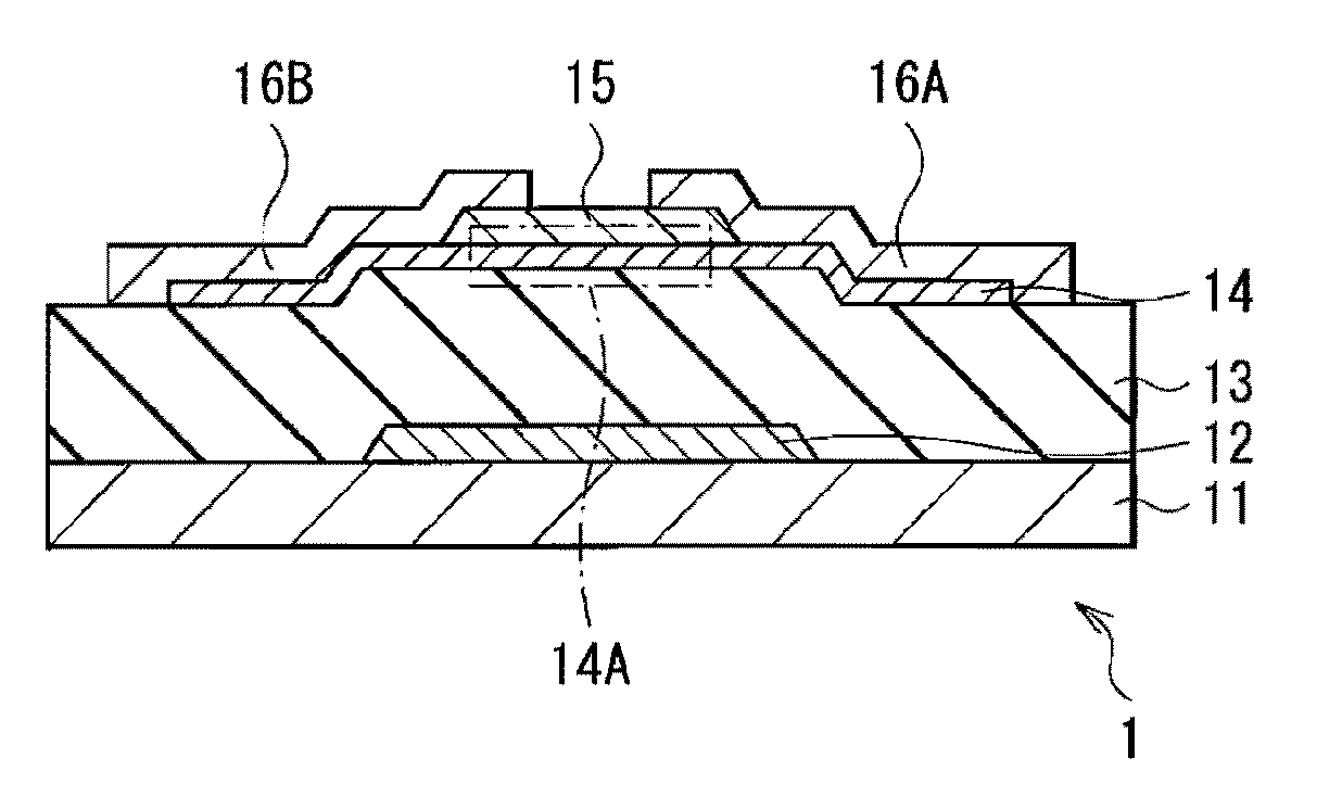 Thin film transistor and display device