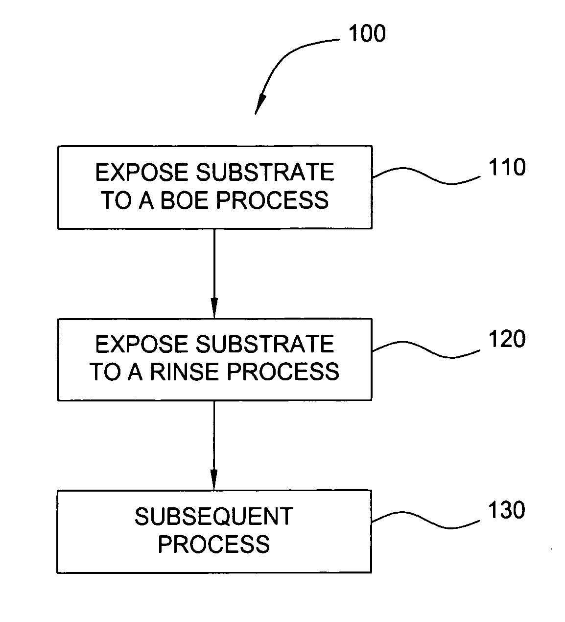 Composition and method for selectively removing native oxide from silicon-containing surfaces