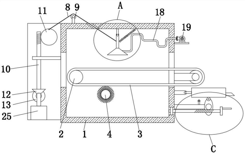 Drug supply chain conveying device and method