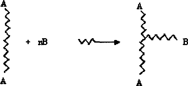 Preparing method for temperature controlling ionic absorbing fibre