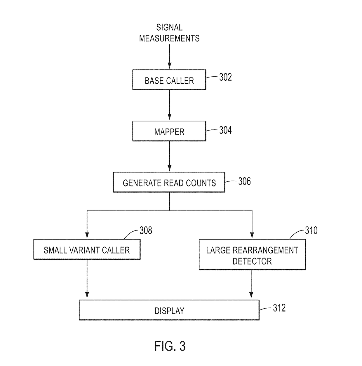 Methods and systems to detect large rearrangements in brca1/2