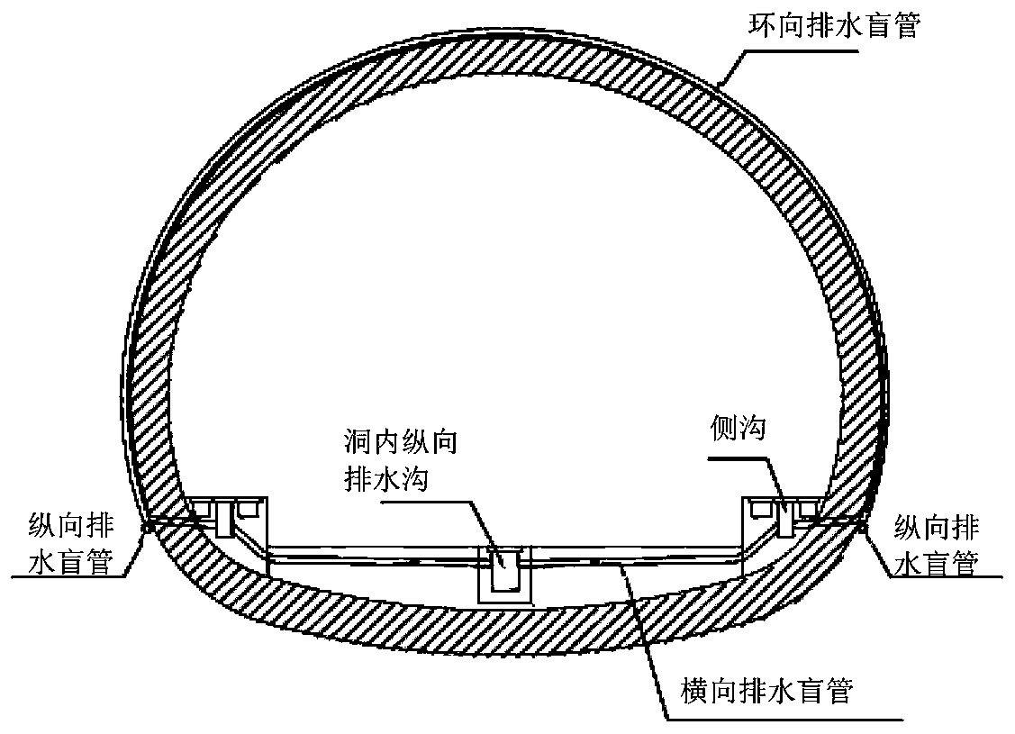 Method, device and system for checking tunnel drainage pipeline