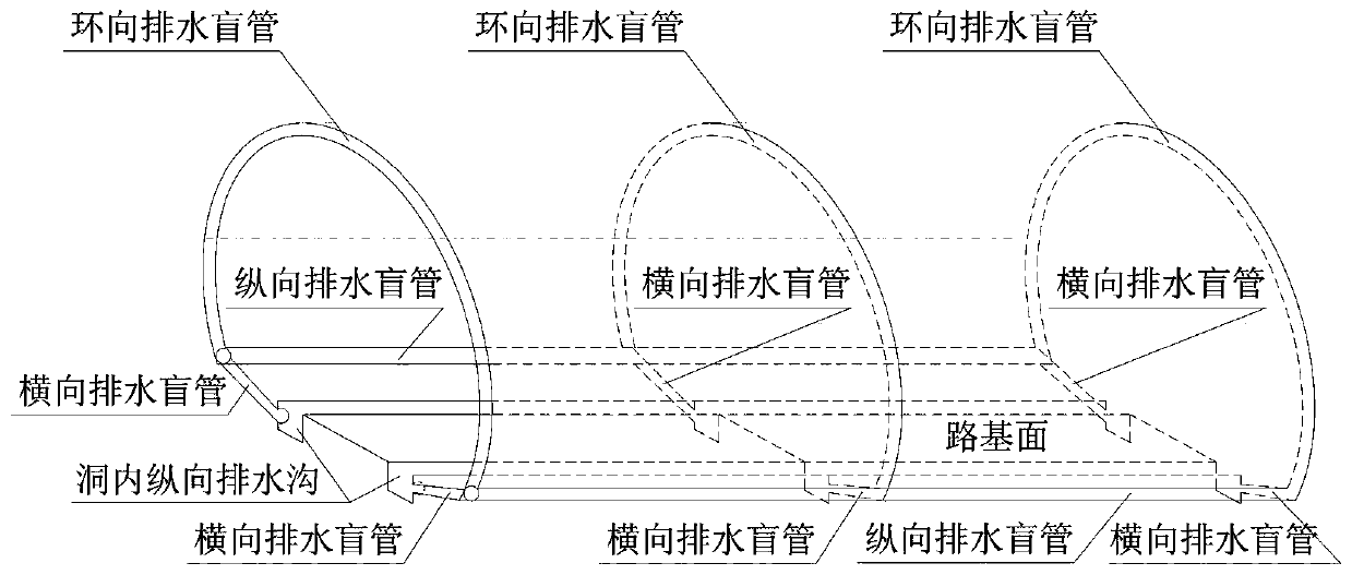 Method, device and system for checking tunnel drainage pipeline