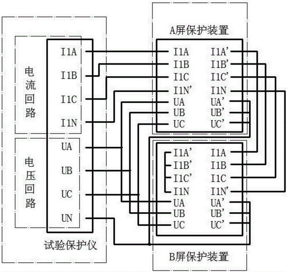 Site calibration method for solving delay problem among different combination units of intelligent substation