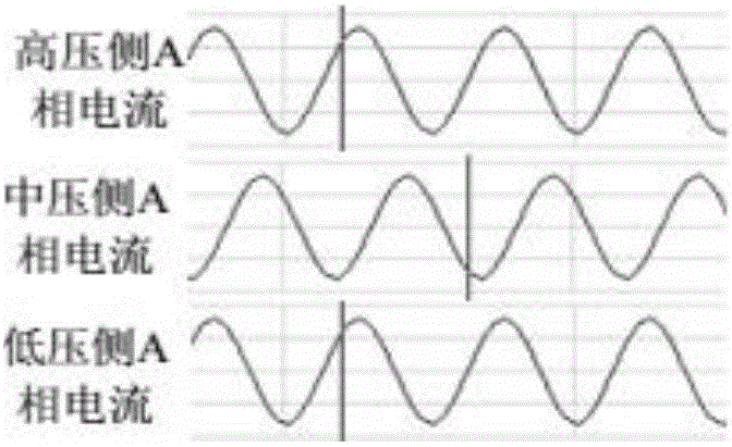 Site calibration method for solving delay problem among different combination units of intelligent substation