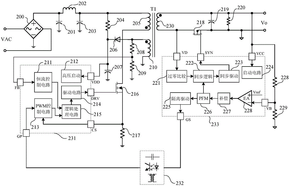 Secondary-side control method and secondary-side control circuit of switching power supply