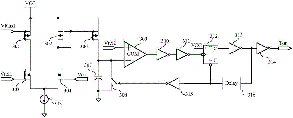 Secondary-side control method and secondary-side control circuit of switching power supply