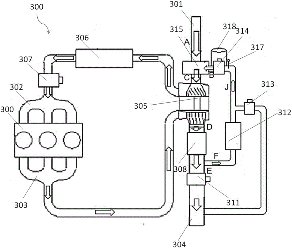 Waste gas and waste heat reusing system, engine and vehicle