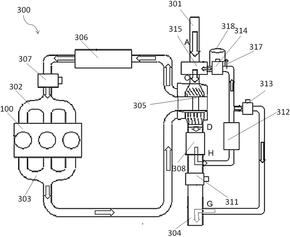 Waste gas and waste heat reusing system, engine and vehicle