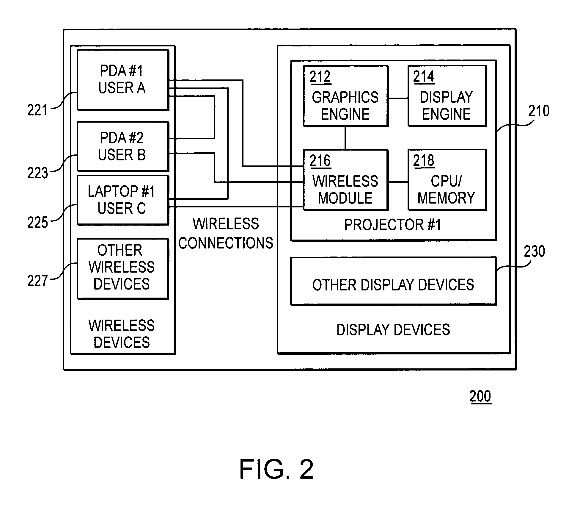 Wireless presentation system