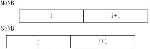 UE power distribution method used for LTE/LTE-ATDD double-connection scene