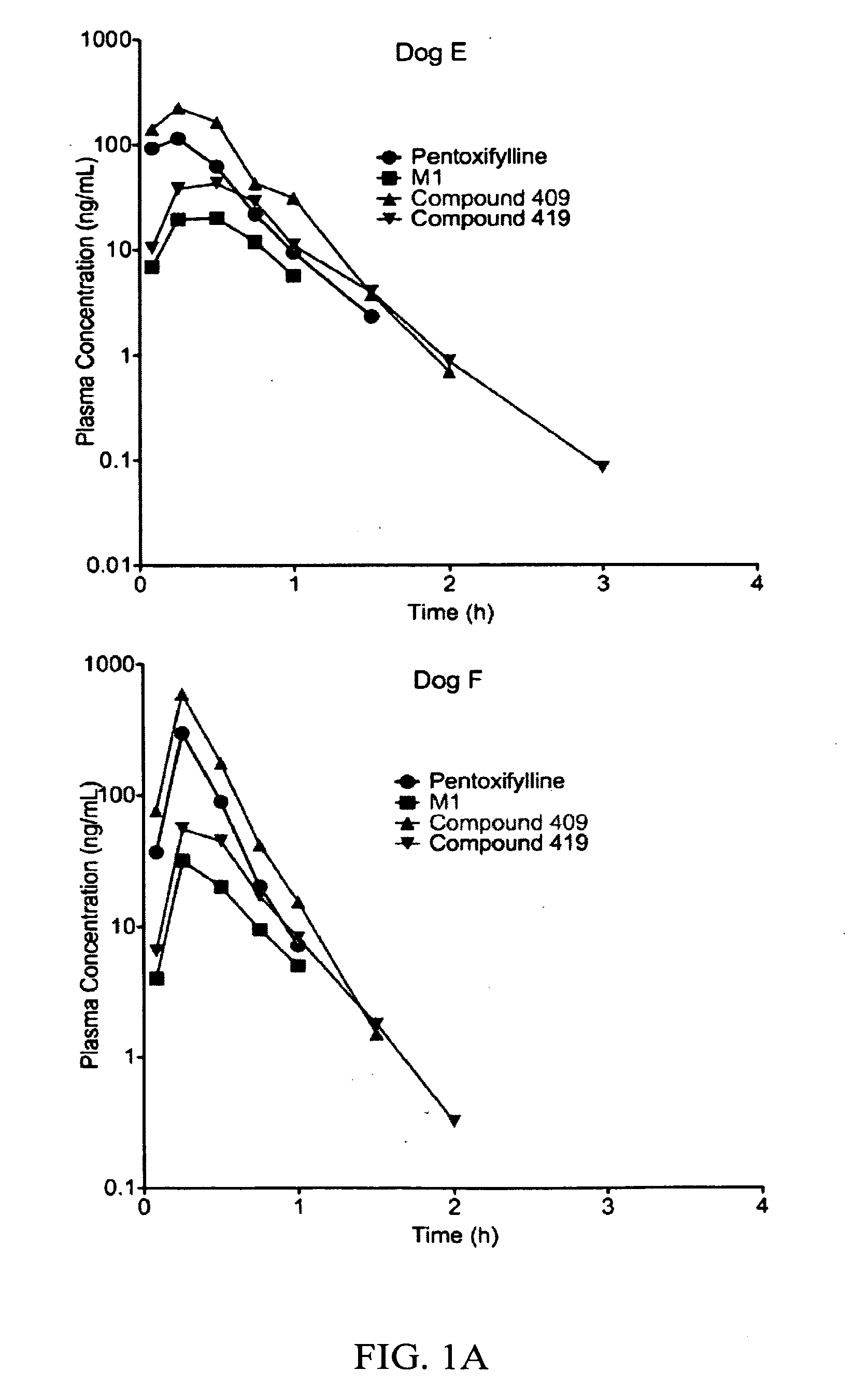 Substituted xanthine derivatives