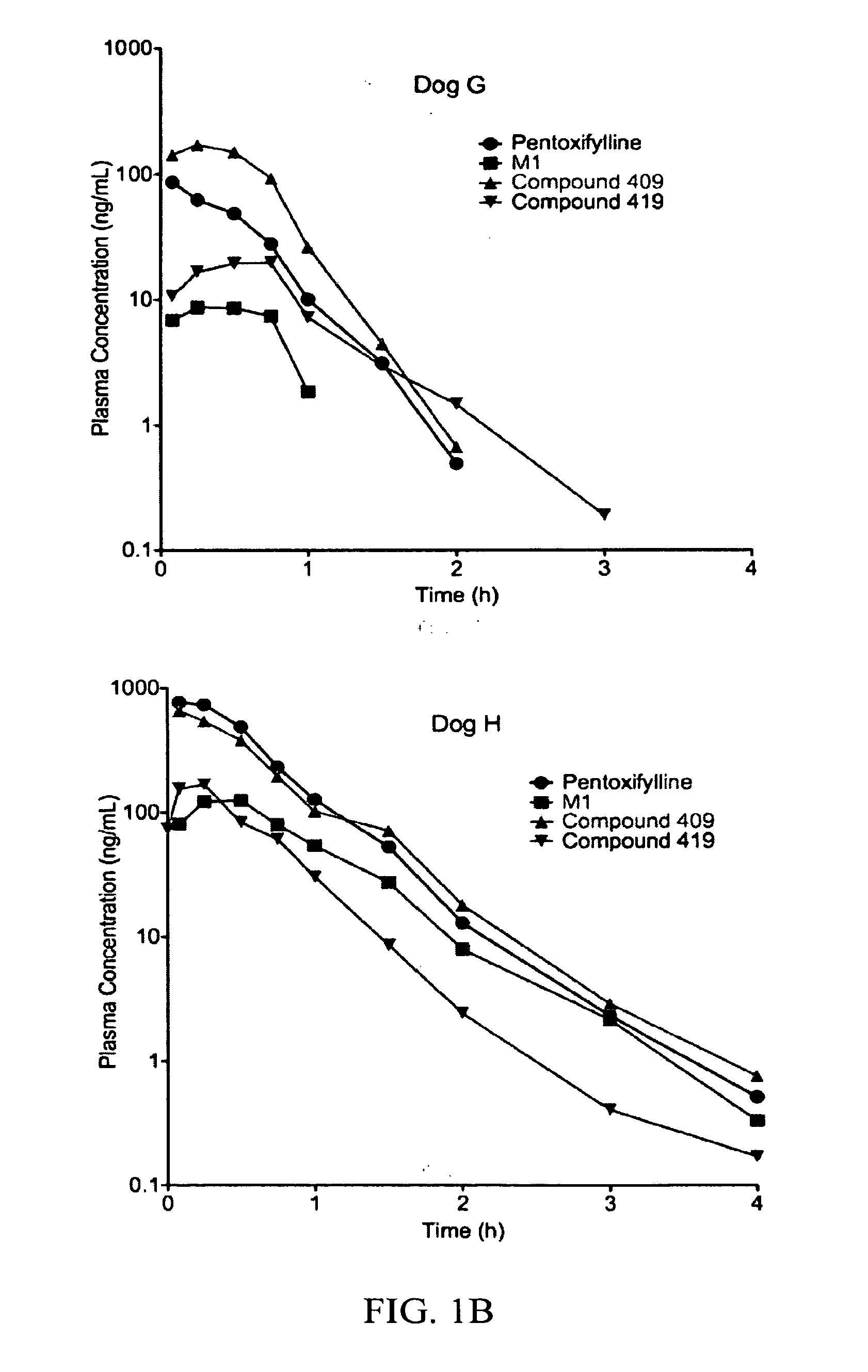 Substituted xanthine derivatives