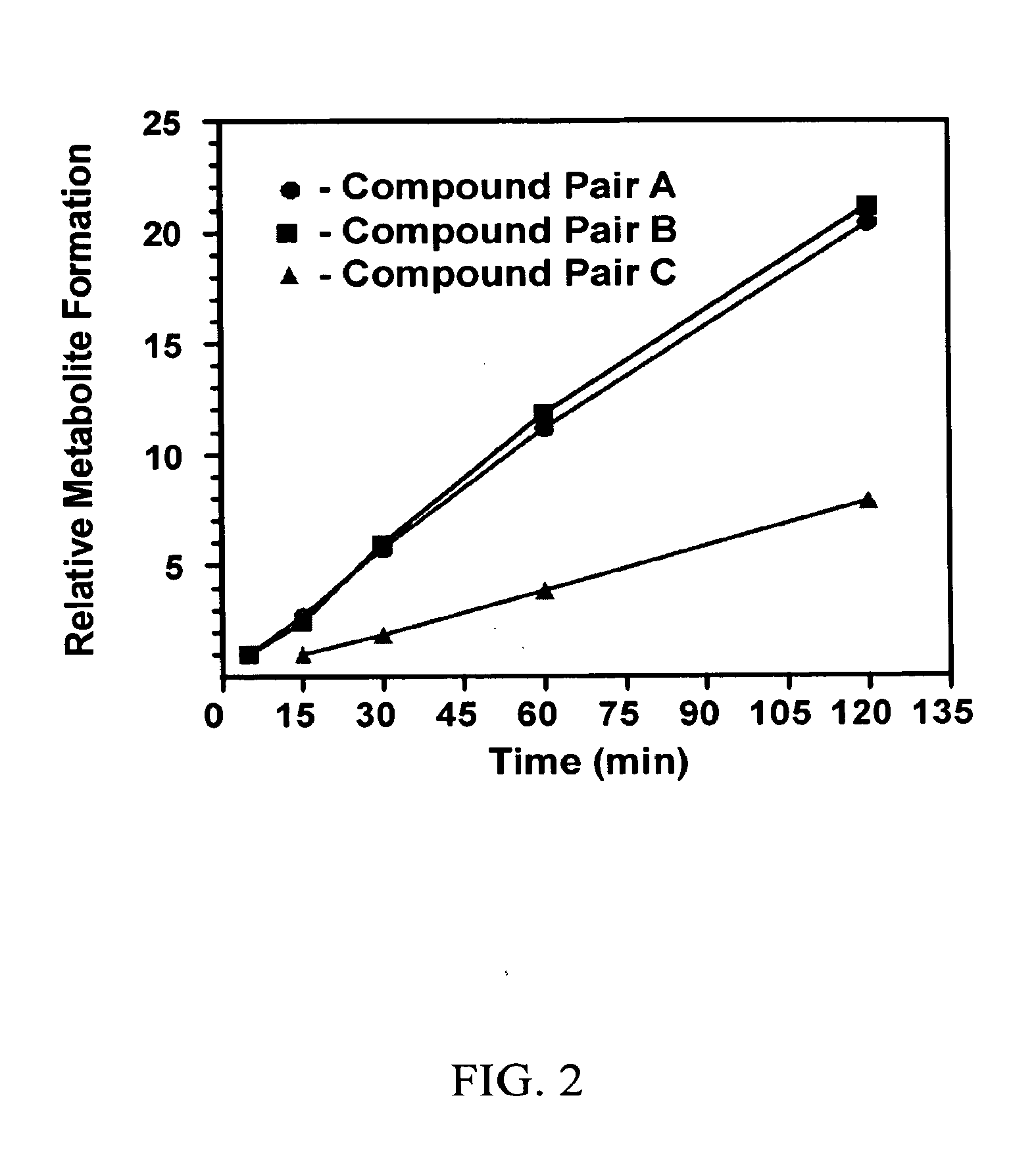 Substituted xanthine derivatives