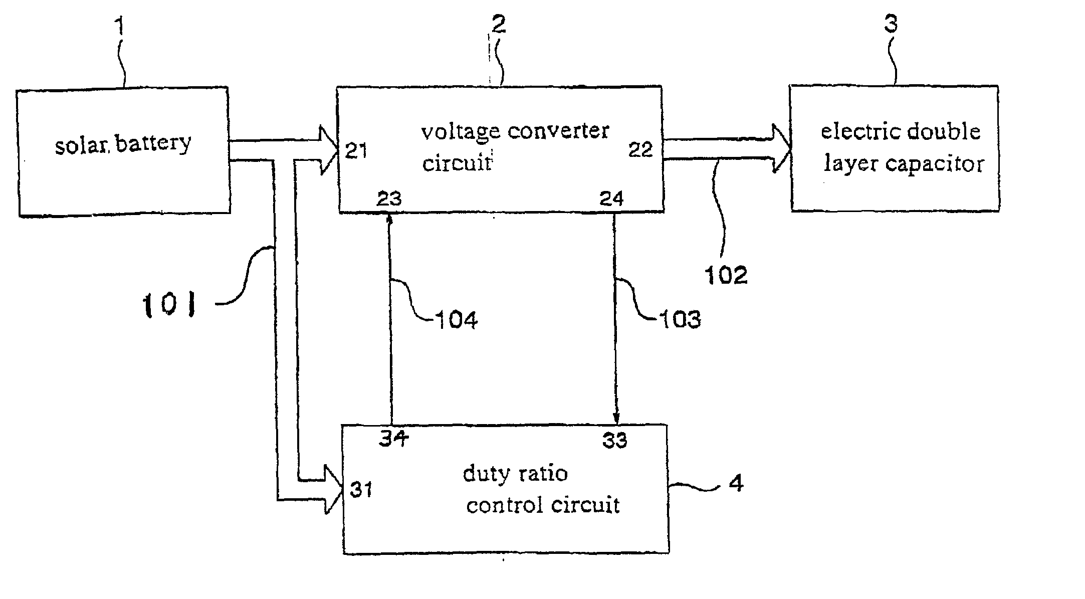 Solar power charging system