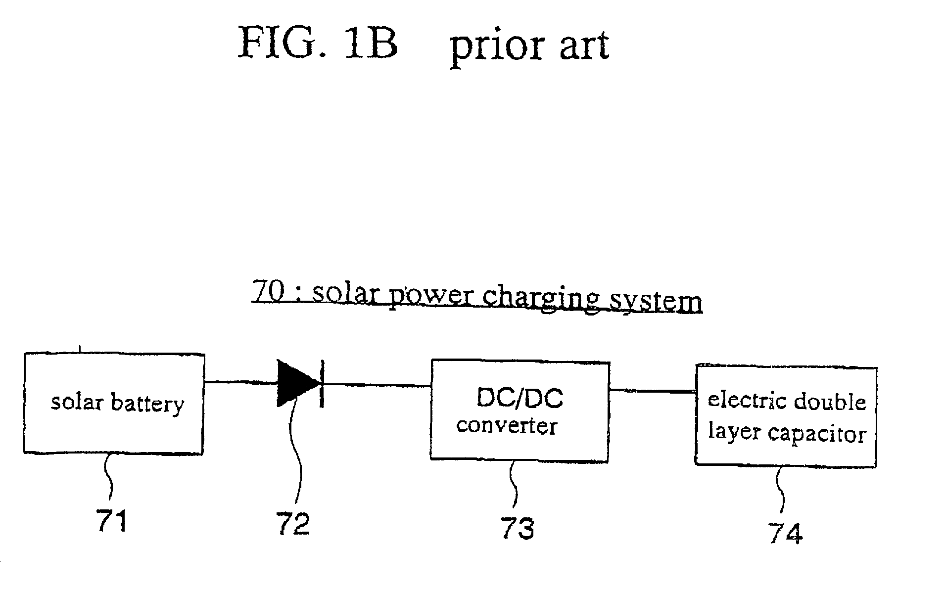 Solar power charging system