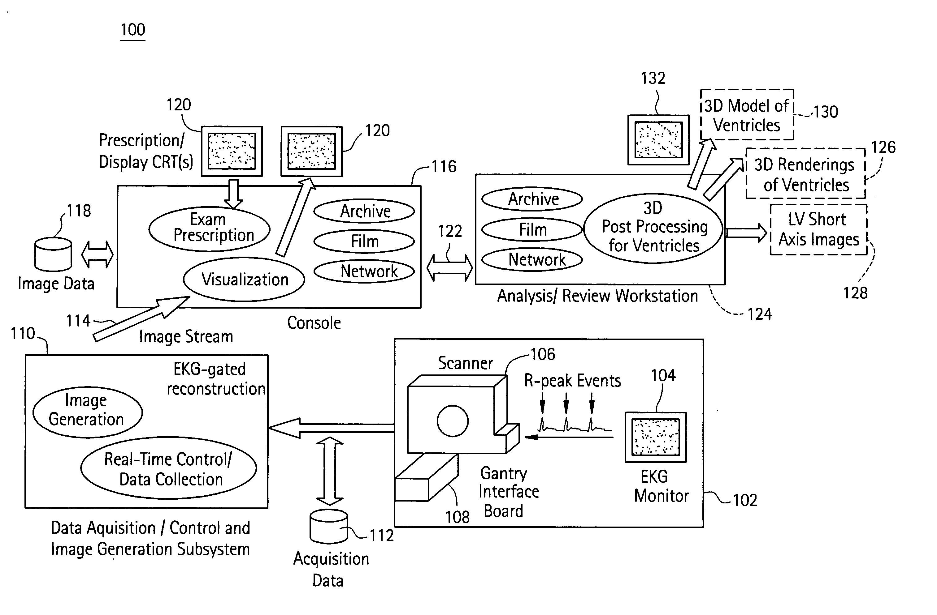 Cardiac imaging system and method for planning minimally invasive direct coronary artery bypass surgery