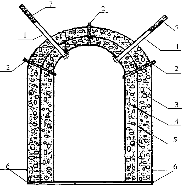 Anchor-spraying concrete for treating water and support