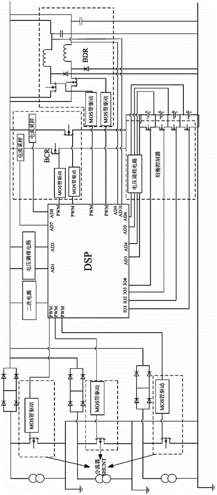 Full-digital power controller for satellite