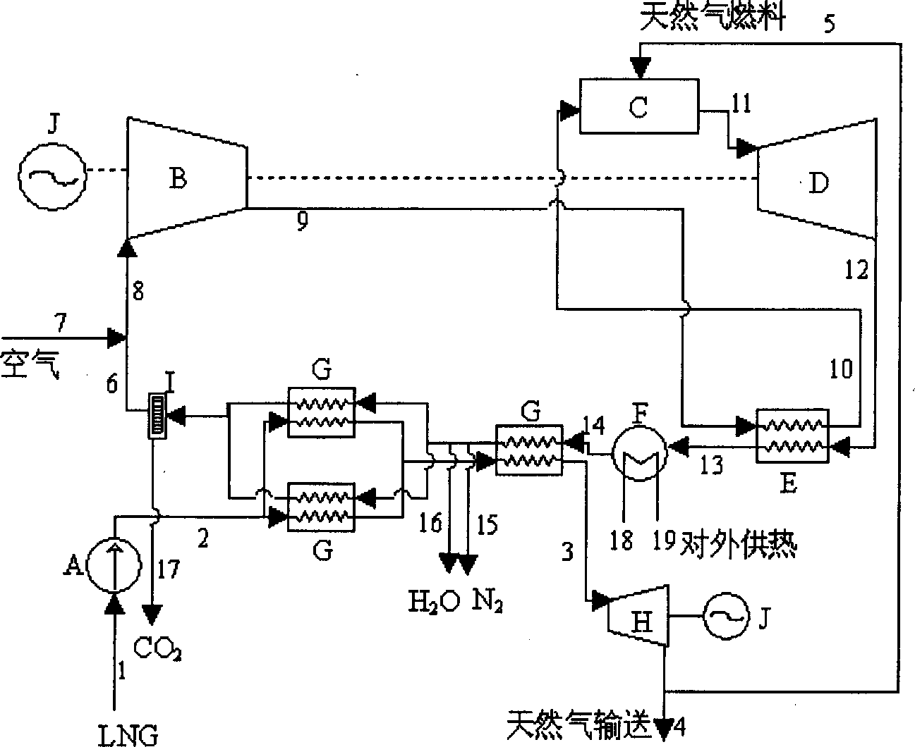 Gas turbine generating system and flow by cooling liquefied natural gas to separate carbon dioxide