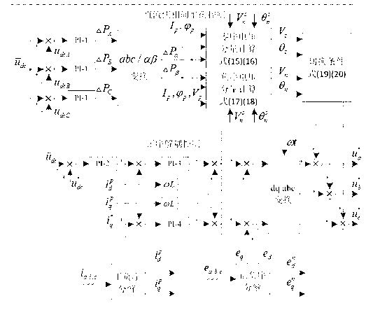 Method for controlling balance of direct current side of cascaded grid-connected inverter based on zero sequence and negative sequence voltage injection