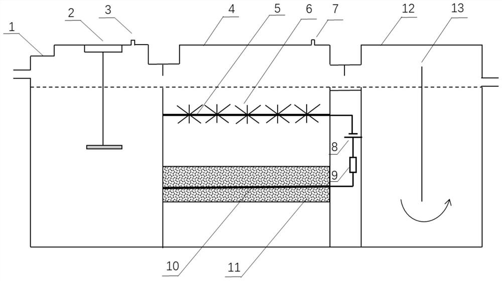 Rural household toilet black water in-situ recycling device and method