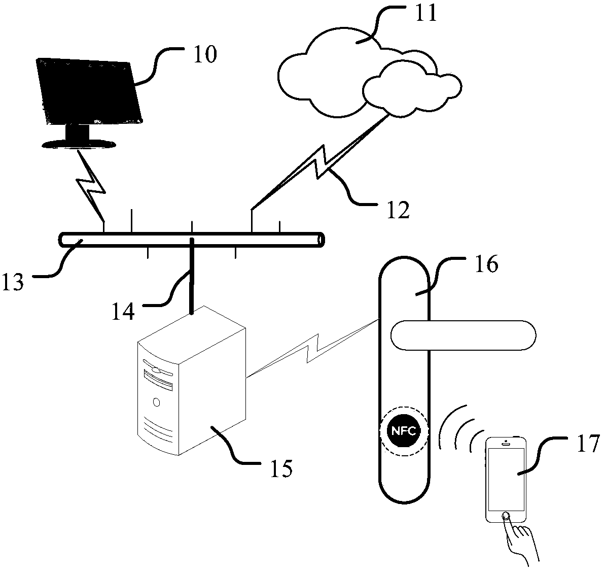 Electronic lock control device, electronic lock, control method and application thereof