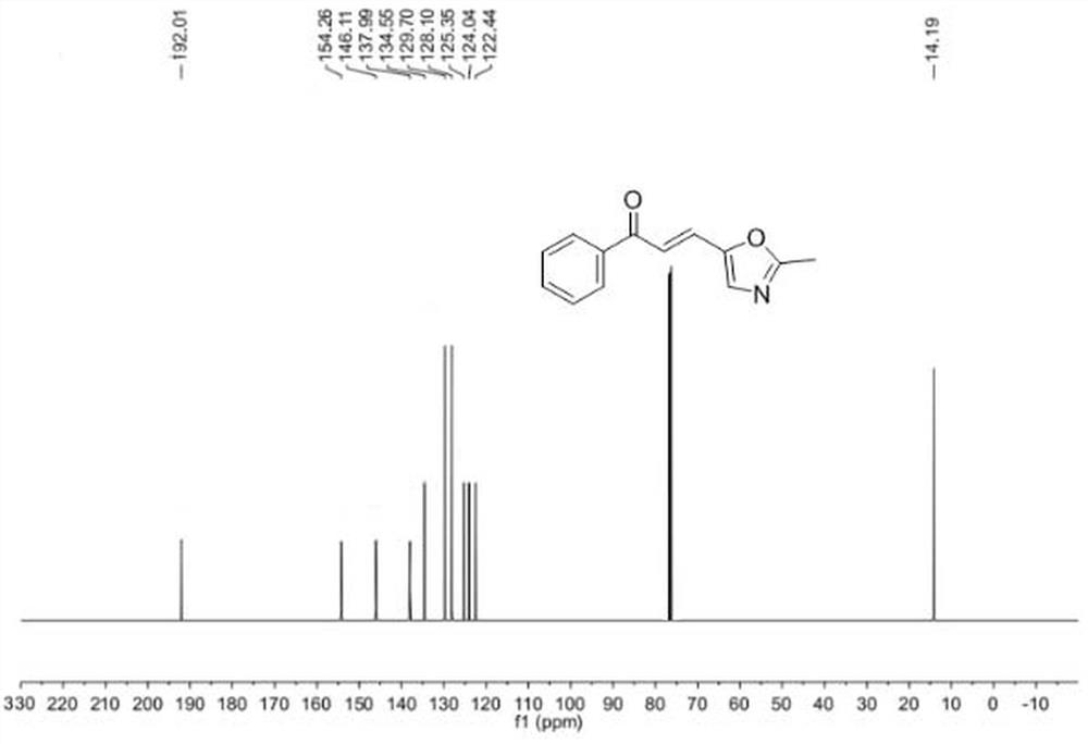 Preparation system and application of pesticide suspending agent for preventing and treating kaffir lily leaf spot