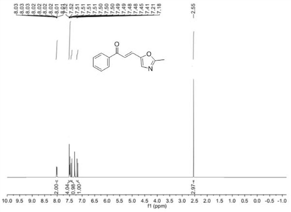 Preparation system and application of pesticide suspending agent for preventing and treating kaffir lily leaf spot