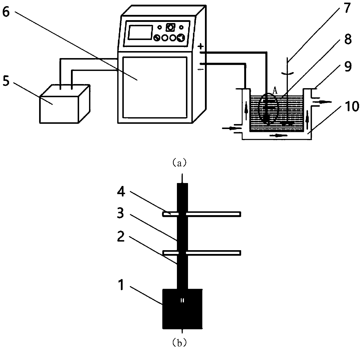 Micro-arc oxidation electrolyte, micro-arc oxidation film layer as well as preparation method and application of micro-arc oxidation film layer