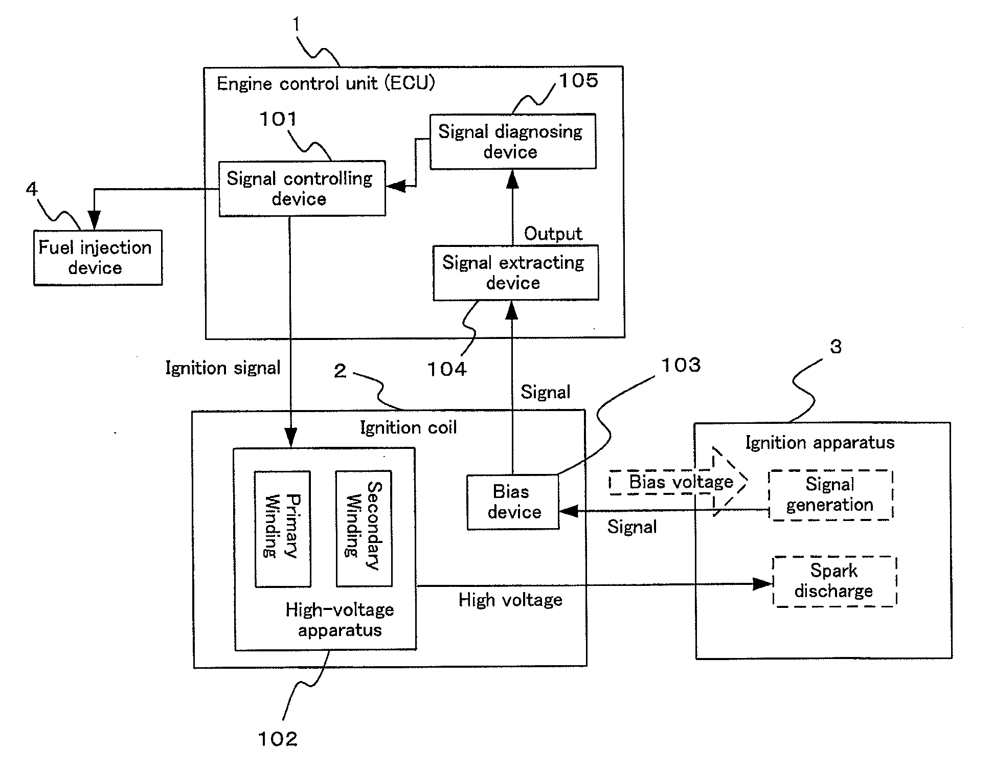 Internal combustion engine ignition controlling apparatus having ignition diagnosing function