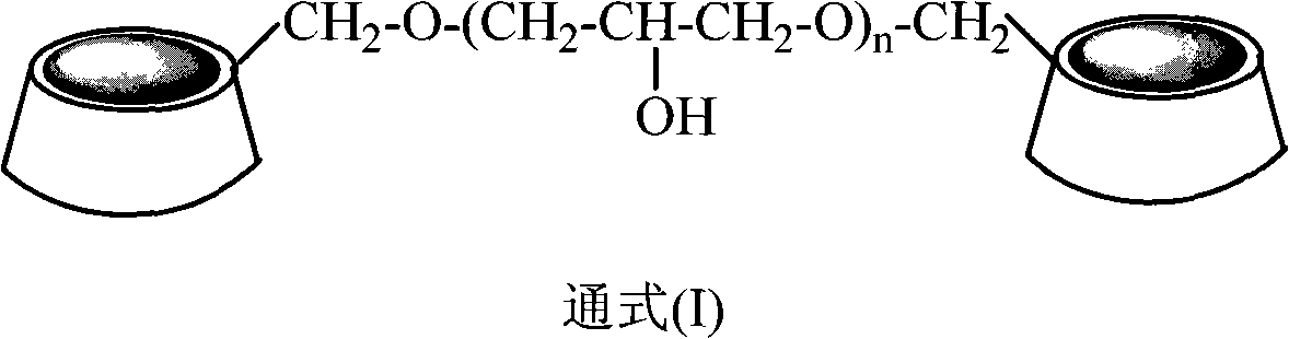 Method for preparing benzaldehyde by using cyclodextrin polymer to catalyze oxidation of cinnamic aldehyde or cinnamon oil