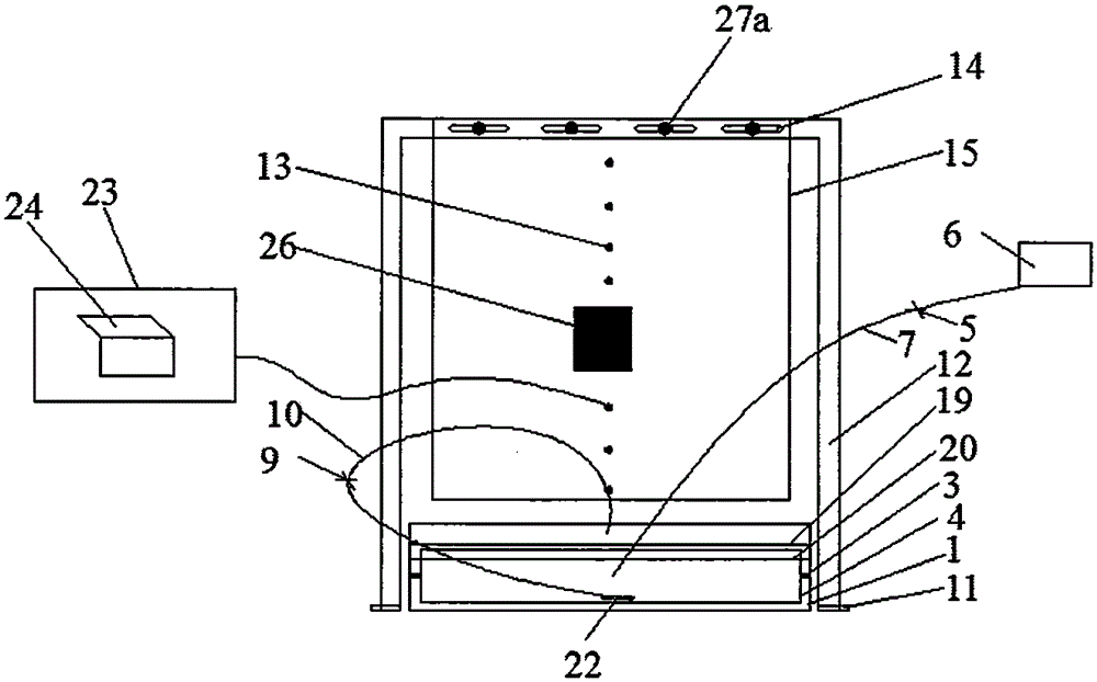 An experimental test device for fire spread behavior of thermoplastic materials