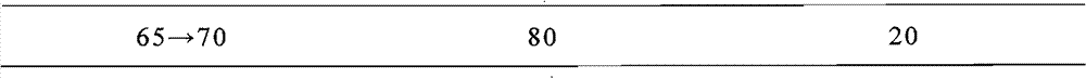 Paroxetine hydrochloride compound and preparation method thereof