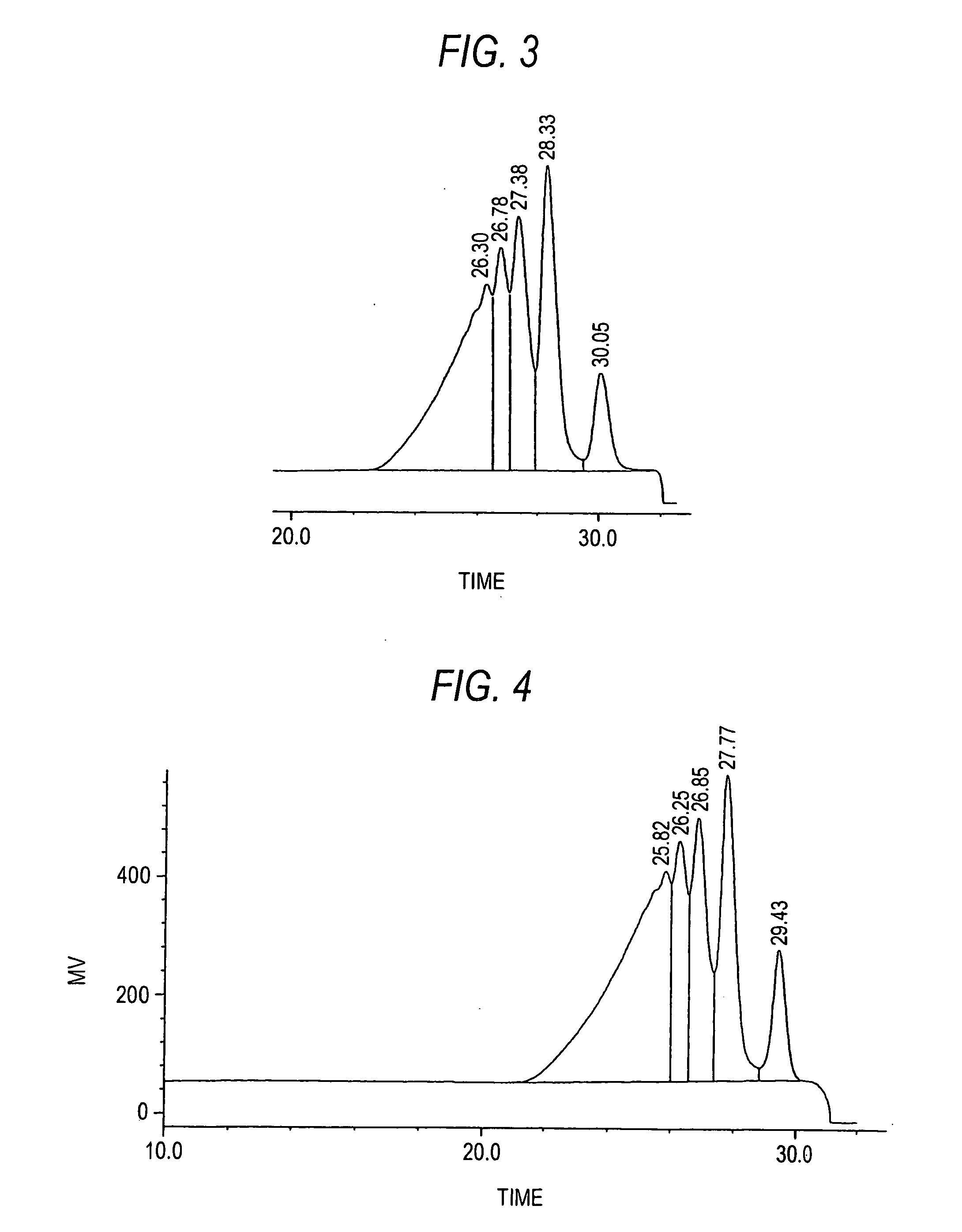 Process for Producing Resorcinol-Formalin Resin