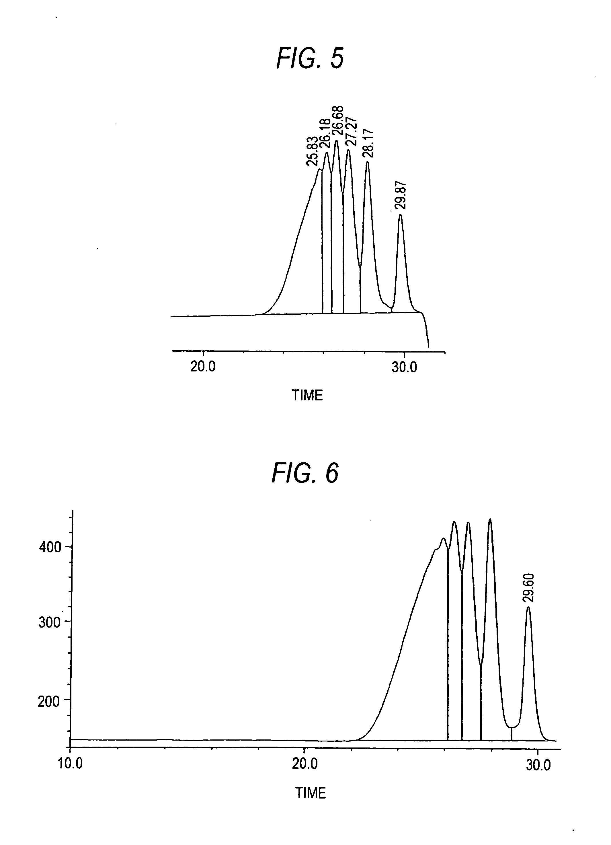 Process for Producing Resorcinol-Formalin Resin