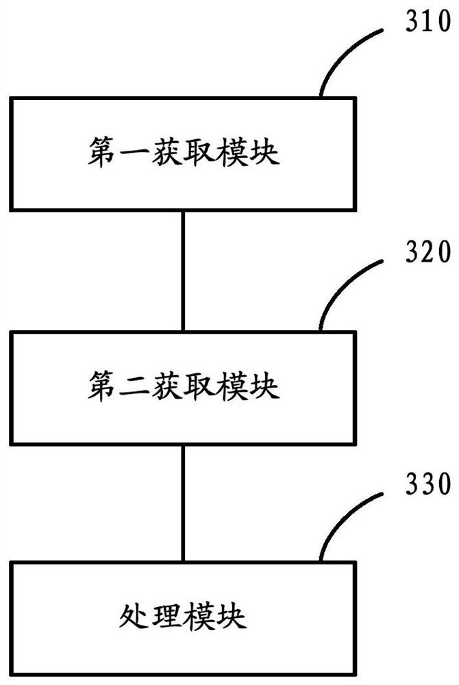 A camera method and mobile terminal