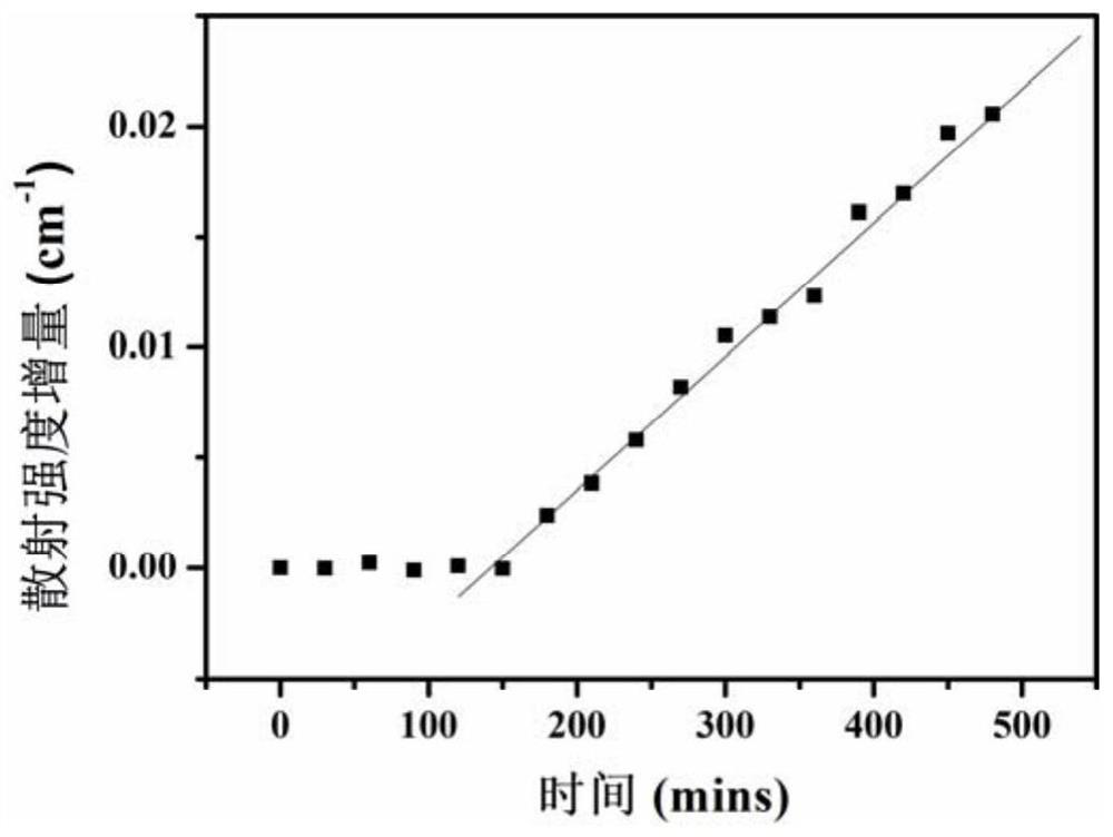 An Analytical Method for Nucleation of Metal Hydrides Containing Surface Oxide Layers