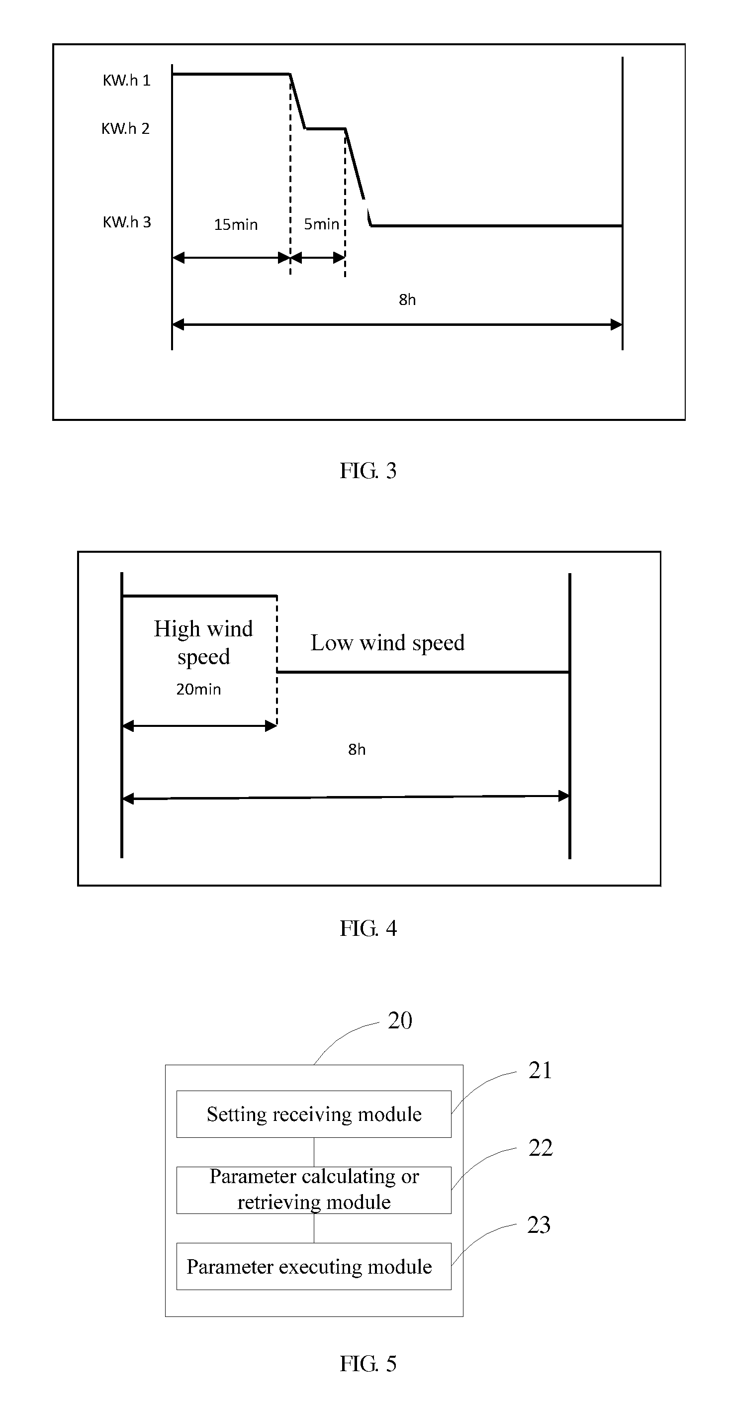 Energy saving controlling method and device of inverter air-conditioner